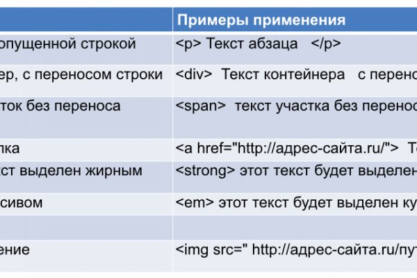 Кракен даркнет ссылка зеркало