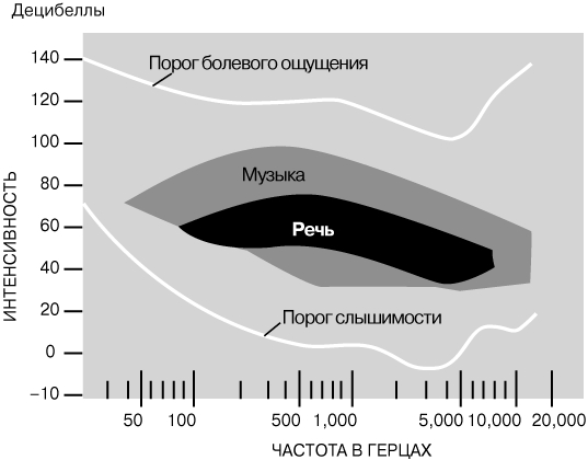 Кракен 16 at